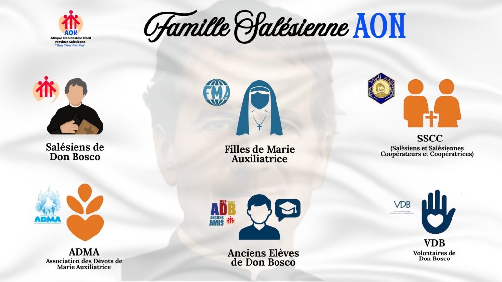 Père Joan Lluís Playà Morera et la Famille Salésienne en AON