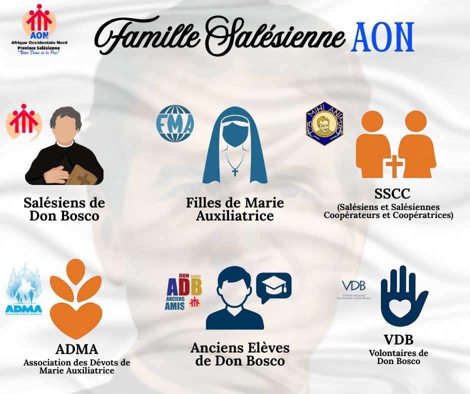 la Famille Salésienne en AON